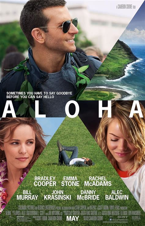 aloha movie porn|Porn @ Aloha Tube.